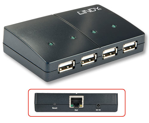 USB over Gigabit Server 4 Porte