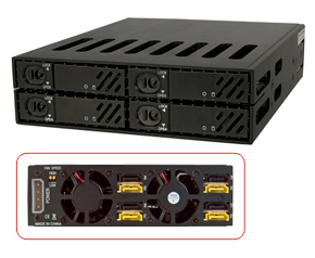Backplane RAID System per 4 Hard Disk SAS & SATA da 2,5"