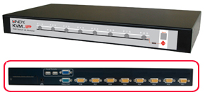 KVM Switch U8 Modular
