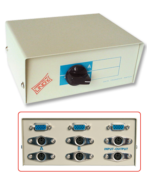 Switch ManualeTastiera/Monitor/Mouse, 2:1