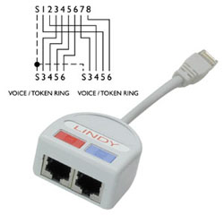 Port Doubler STP, 2 x Telefono/Token Ring