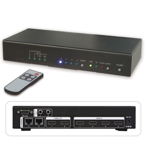 Switching Splitter HDMI 4>2 3D, 1.4 con HEC e ARC