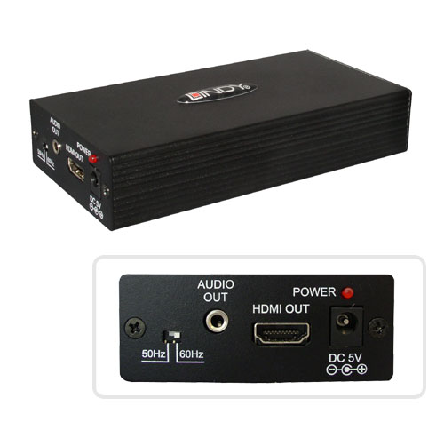 Converter SCART / HDMI