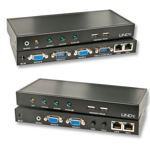 Extender KVM Dual VGA, USB e Audio