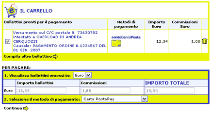 Bollettino Carrello