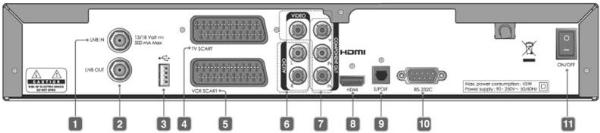 HUMAX HDCI-2000 Retro