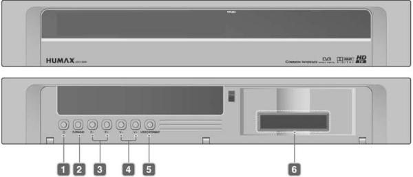 HUMAX HDCI-2000 Pannello Anteriore