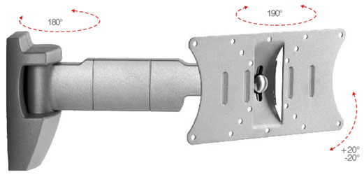 BiSolution Sample Inclination