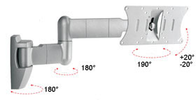 TriSolution Sample Inclination