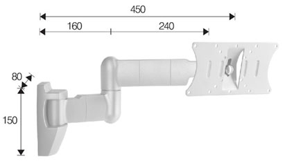 TriSolution Sample Size