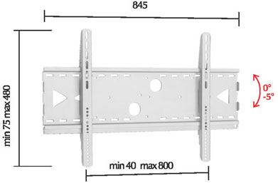 Esempio OMB FixPlasma XL