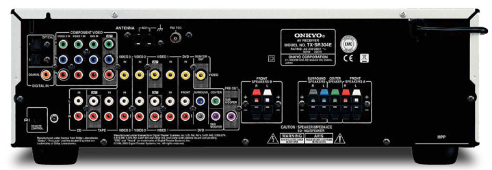 Pannello Posteriore ONKYO TX-SR304E