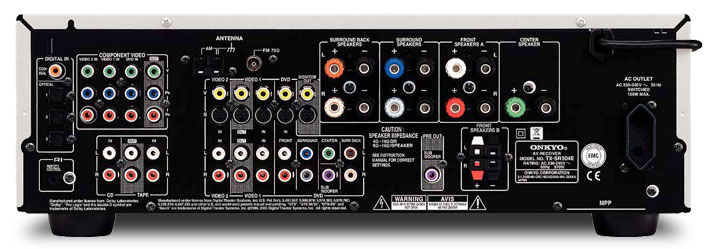 Pannello Posteriore ONKYO TX-SR504E