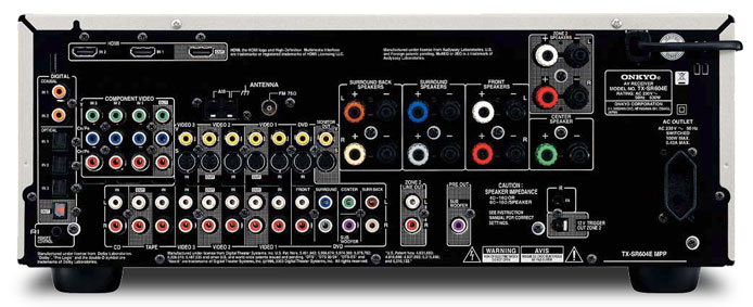 Pannello Posteriore ONKYO TX-SR604E