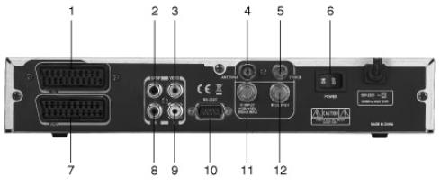 Rear Panel IDsat Combo 8000