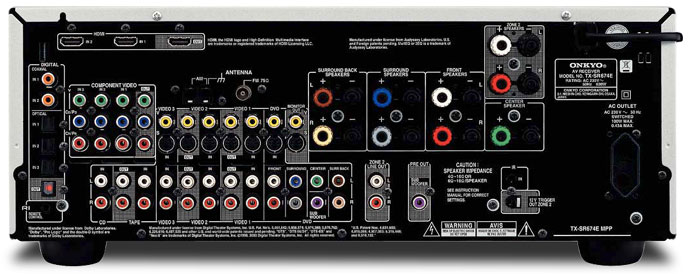 Pannello Posteriore ONKYO TX-SR674E