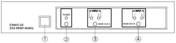 Controlli Cypress CHMX-22