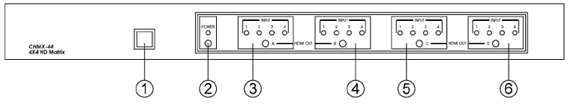 Controlli Cypress CHMX-44