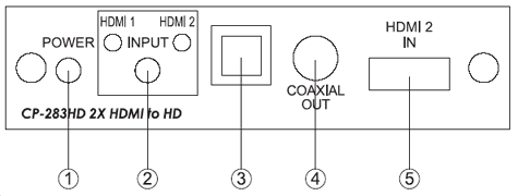 Funzioni Cypress CP-283HD