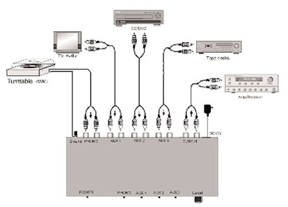 Connection example Thender TC-754