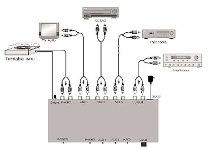 Anschlussbeispiel Thender TC-754