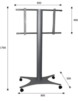 New measures OMB Magellan