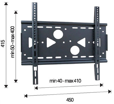 Esempio OMB FixPlasma 400