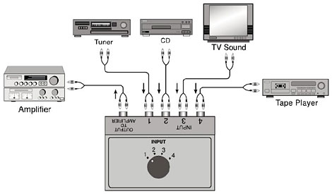 Thender TC-16 Connection example