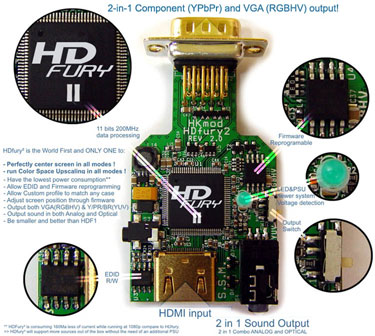 Interno Silicon Image HD Fury 2