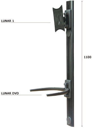 OMB Lunar Genio measures