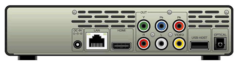 Pannello posteriore ICY IB-MP305A-B