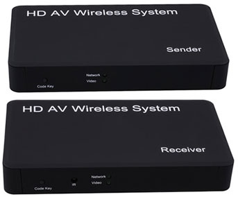 Manhattan IDATA HDMI-WRL: Extender HDMI Wireless FullHD
