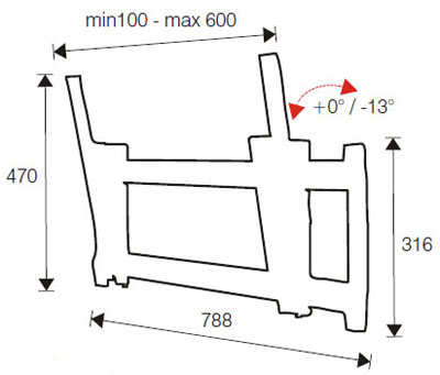 Misure OMB Remote Tilt