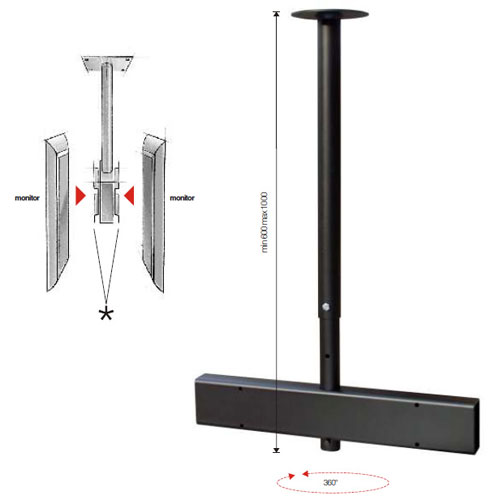 OMB New Lift Dimensioni Esempio