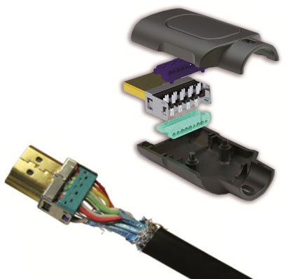 HDMI connector crimp