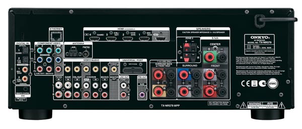 Onkyo TX-NR579 Pannello posteriore