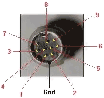 Pin conector mini DIN de 9 pines G9