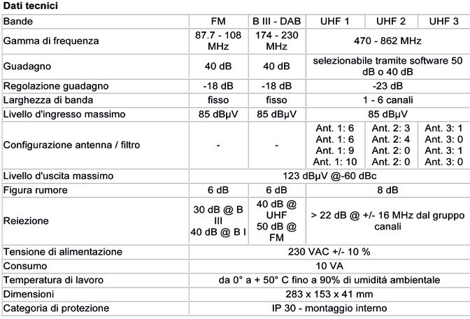 Mediasat AMP 150 Specifications