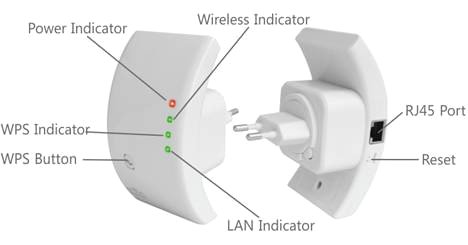 TECHly I-WL-REPEATER