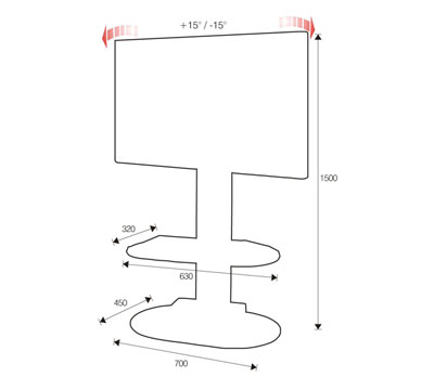 Support measures