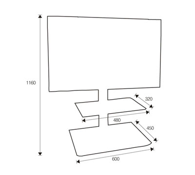 Support measures