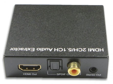Panneau arrière HDMI Video to Audio Converter 5.1 IDATA HDMI-51AU
