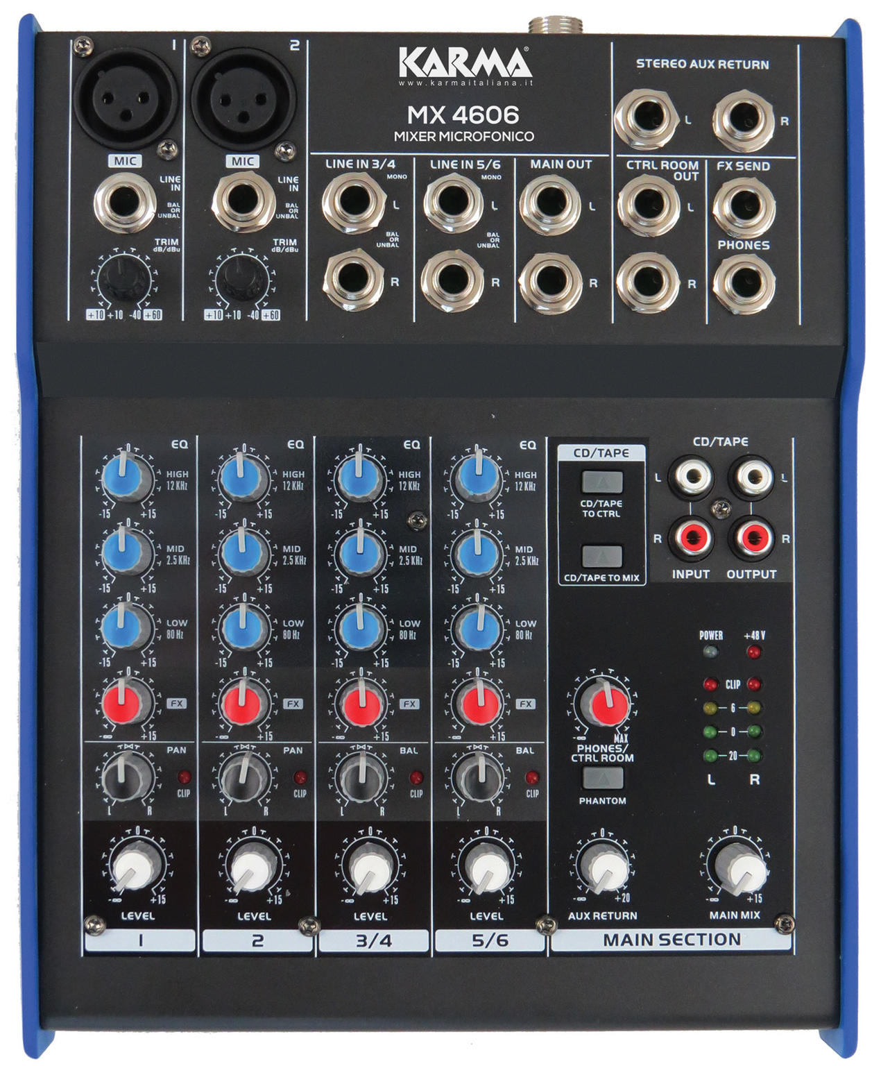 Karma MX 4606 XXL Image