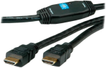 TECHly ICOC HDMI-A-250