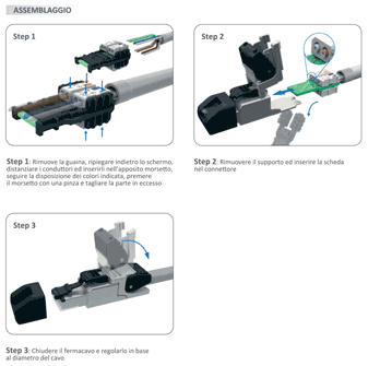 Assemblaggio connettore Thender MFP8-T568B