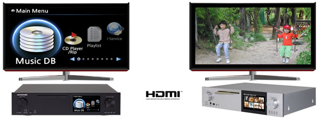 Esempio di collegamento HDMI del cocktailAudio X40