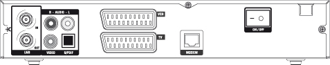 ID Digital SD1 Rear panel