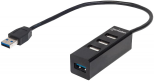 Manhattan IUSB3-HUB828