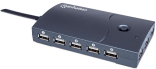 Manhattan IUSB2-HUB13B